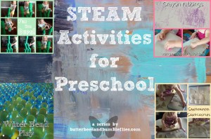 steam activities header